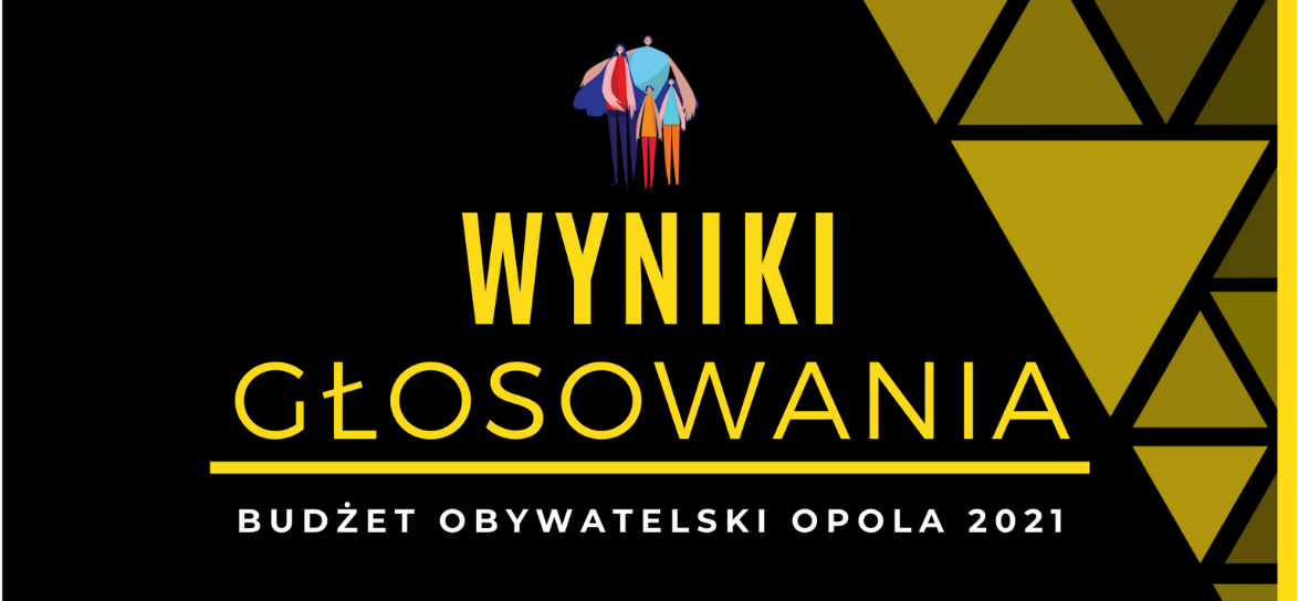 Baner - Wyniki głosowania  w Budżecie Obywatelskim Opola na 2021 rok